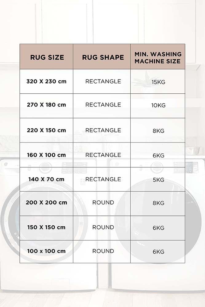 Revive Zane Marine Rug - Machine Washable